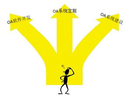 oa系統(tǒng)哪家好