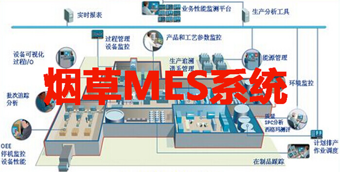 煙草行業(yè)MES系統(tǒng)