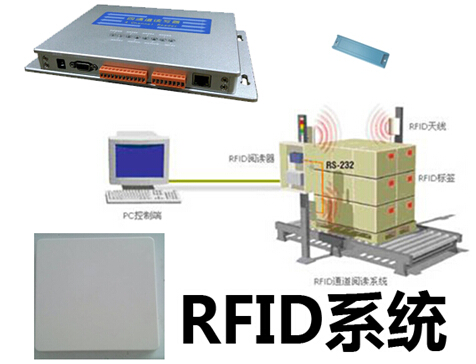 RFID系統(tǒng)