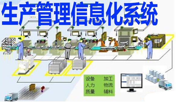 生產(chǎn)管理信息化系統(tǒng)