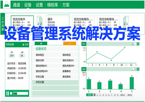 設(shè)備管理系統(tǒng)解決方案