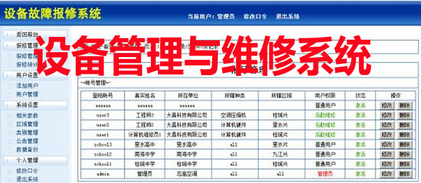 設(shè)備管理與維修系統(tǒng)