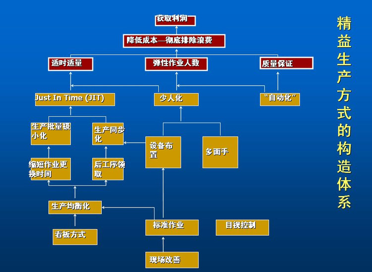 MES系統(tǒng)生產(chǎn)計(jì)劃是什么