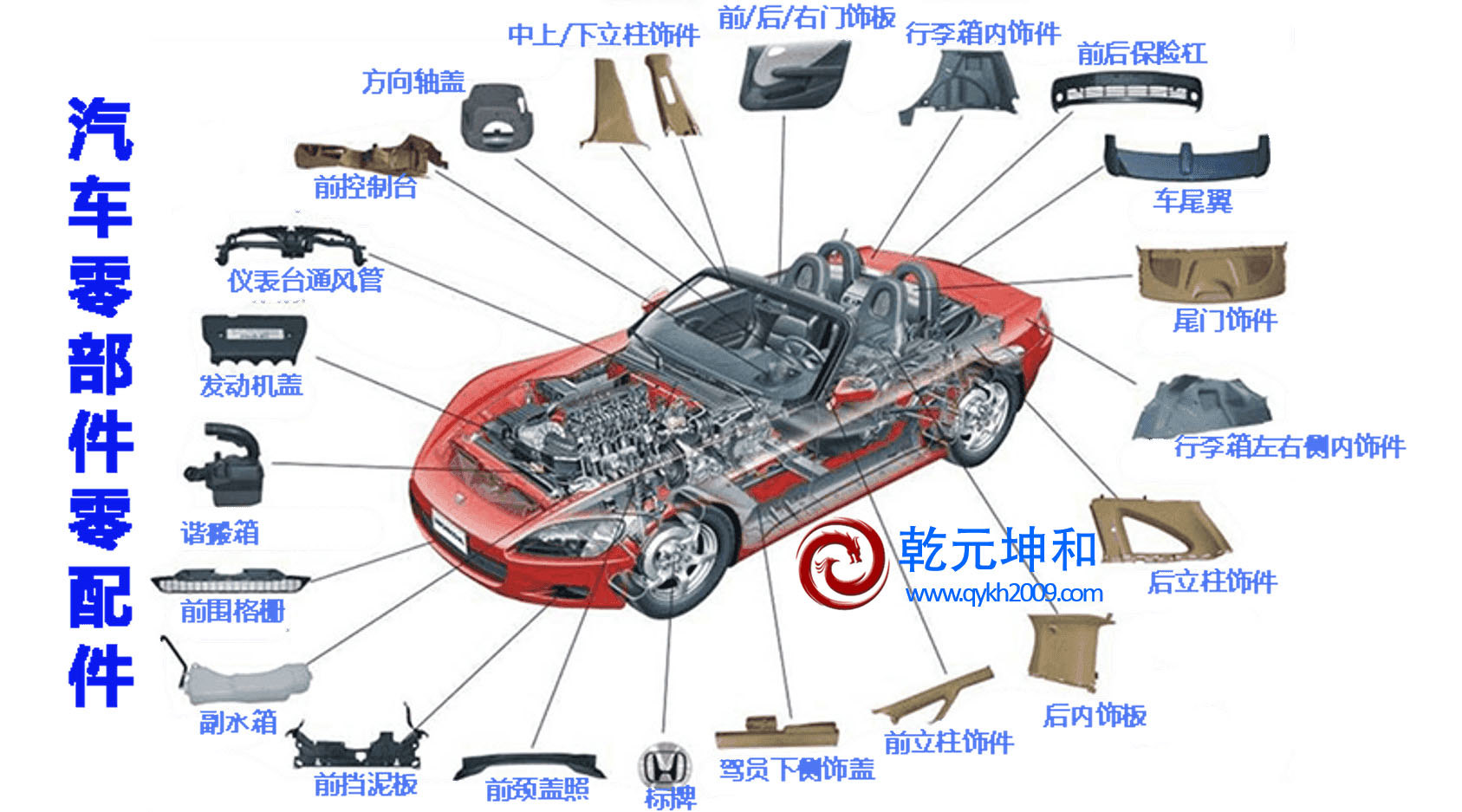 汽車零配件mes系統(tǒng)應(yīng)用