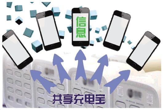 便民共享充電設備現身福州