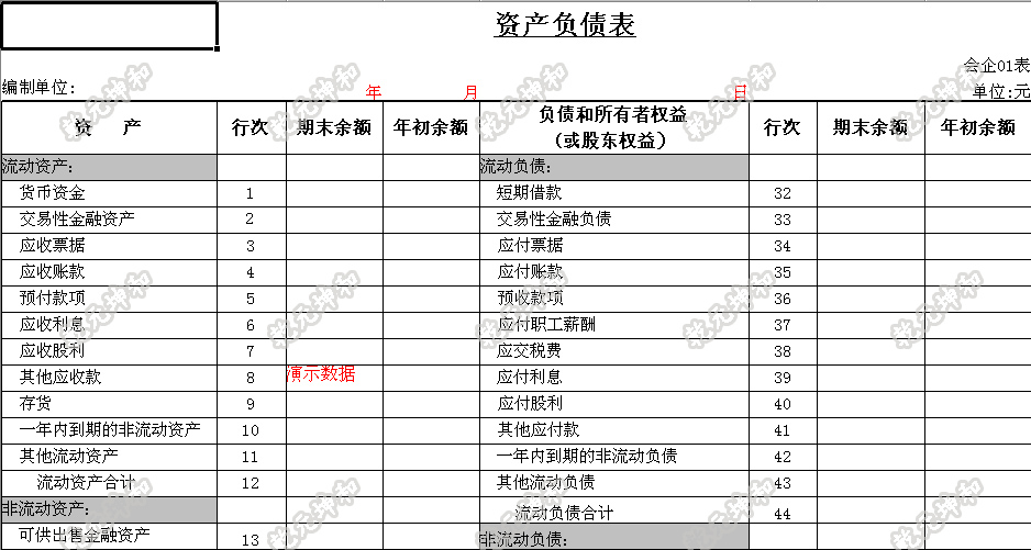 資產(chǎn)負(fù)債表編制方法