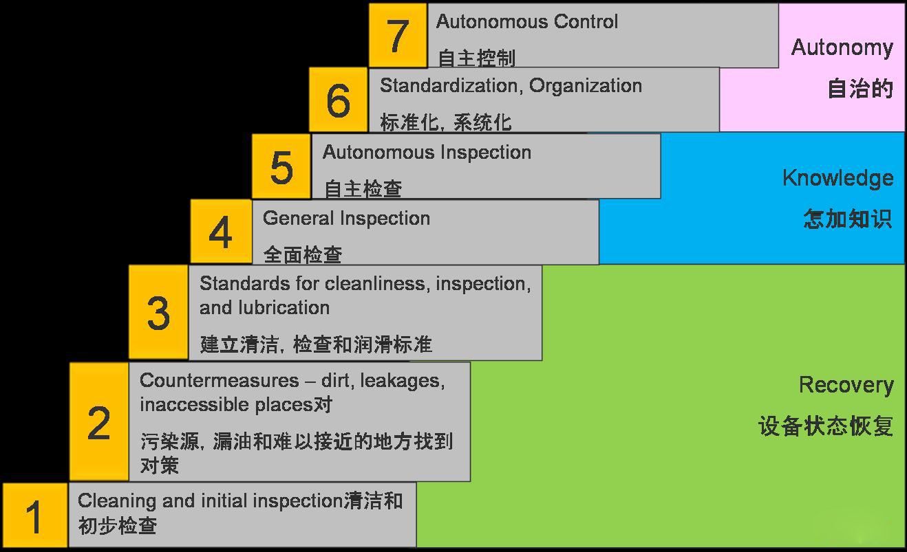 中鋁蘭州分公司扎實(shí)開展換季期間設(shè)備檢修維護(hù)工作