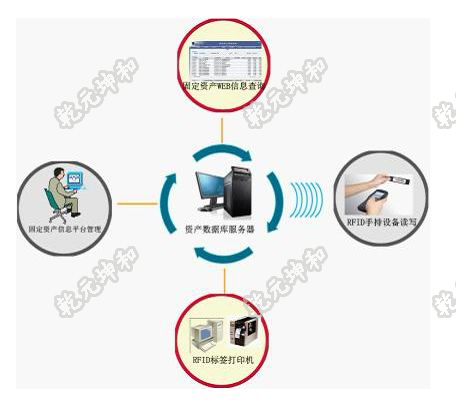 http://www.controlmeasurement.com/eam_jx_2277.html