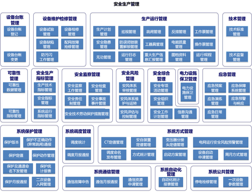 智能制造生產(chǎn)管理系統(tǒng) 源碼