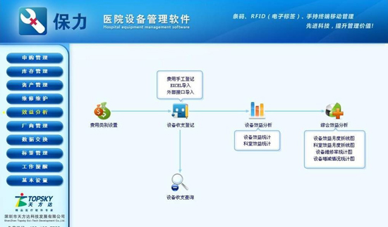保力設(shè)備管理軟件