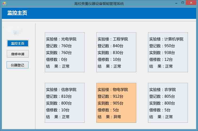 實驗室設備管理系統(tǒng)