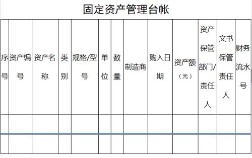 固定資產(chǎn)臺(tái)賬管理