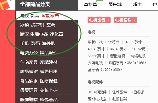 B2C網(wǎng)站排名大全